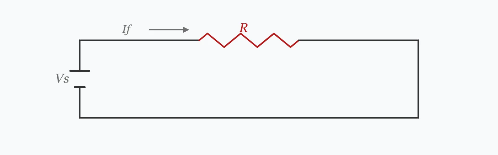 Single loop circuit with a supply driving current through a series resistor, the resistor drawn as a zigzag and the current direction arrowed
