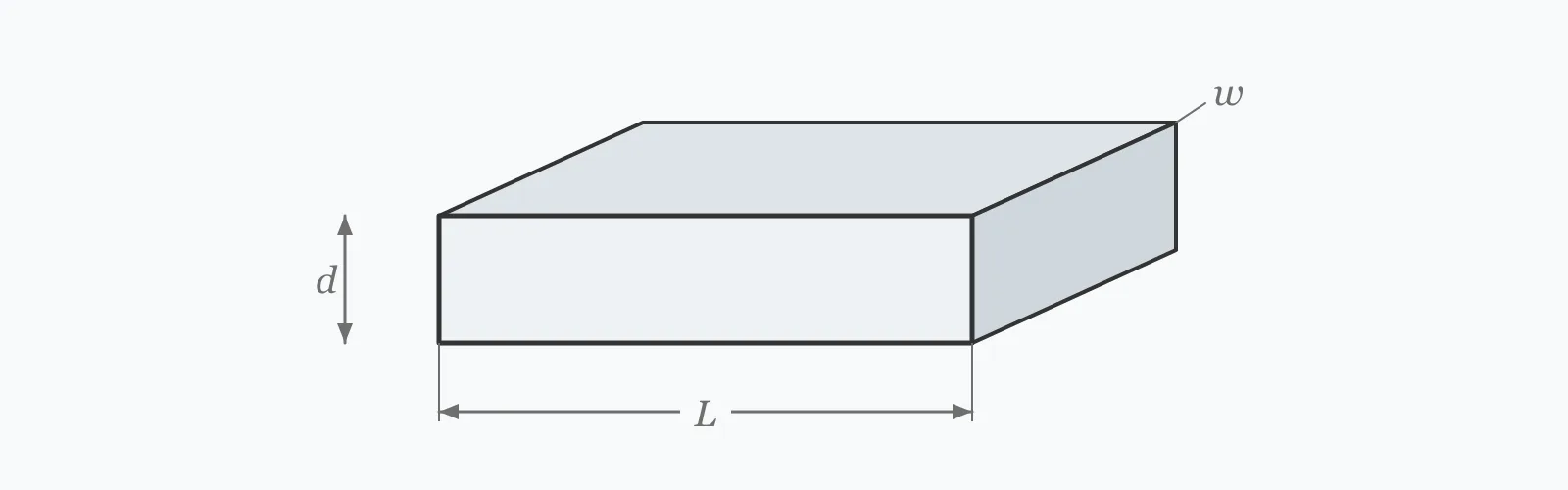 Sawn timber section drawn in isometric projection with its length, width and depth dimensioned on three edges